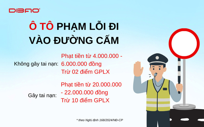 lỗi đi v&agrave;o đường cấm &ocirc; t&ocirc;