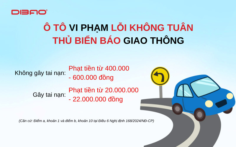 lỗi kh&ocirc;ng tu&acirc;n thủ biển b&aacute;o v&agrave; vạch kẻ đường