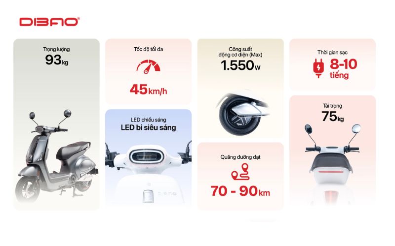 review xe m&aacute;y điện Dibao Vibe